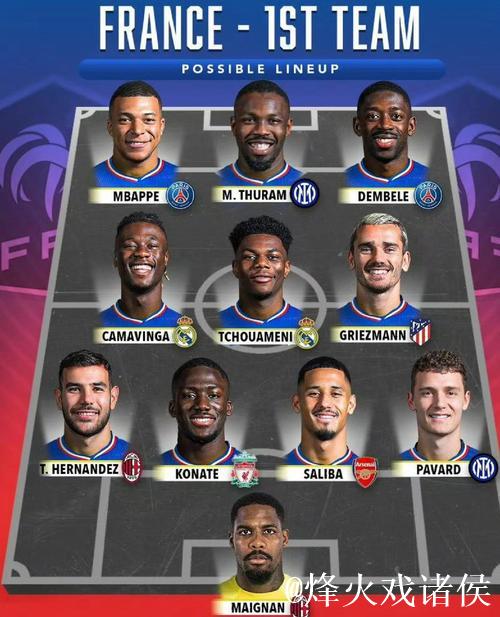 法国队欧国联半决赛阵容公布 姆巴佩与登贝莱领军