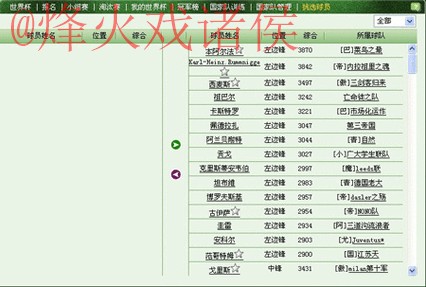 世界杯盘口APP下载热门 世界杯盘口APP下载热门