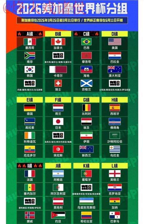 2026世界杯直播排行最新网址 2026世界杯直播排行最新网址