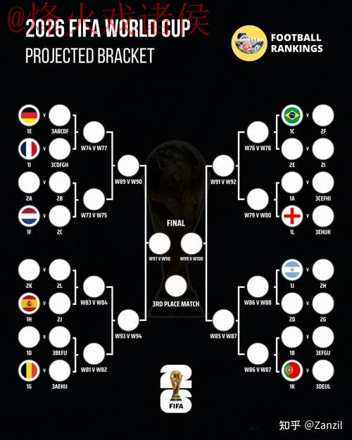 2026世界杯下注入口最佳 2026世界杯下注入口最佳