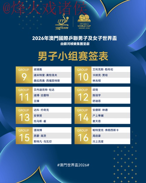 2026世界杯比分开户最佳 2026世界杯比分开户最佳