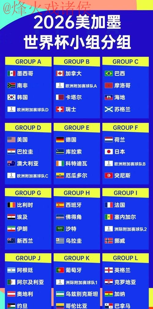 2026世界杯预测在线最佳