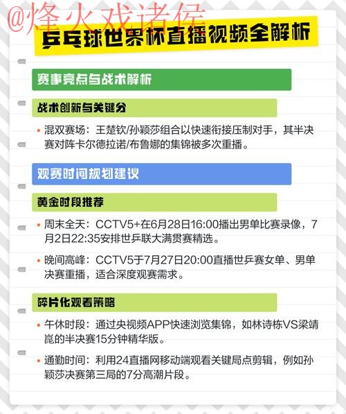 世界杯直播排行入口地址 世界杯直播排行入口地址