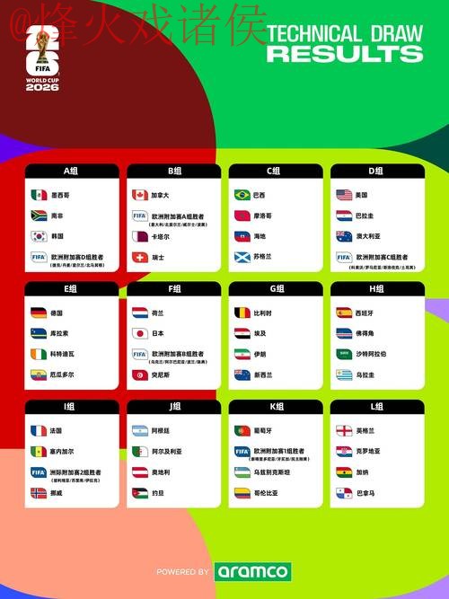2026世界杯直播网页版入口地址 2026世界杯直播网页版入口地址